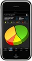 SiDiary - Programa para idabeticos en dispositivos iPhone/iPodTouch