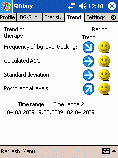 SiDiary - Diabetes Software para Pocket PC (PPC)
