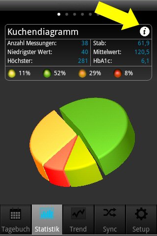 Android App