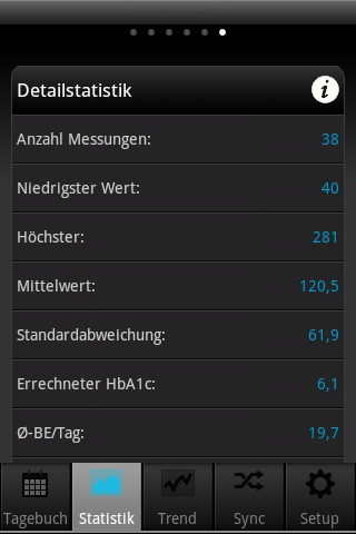 Android App