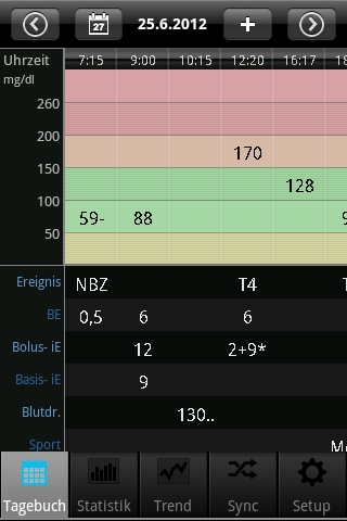 Android App