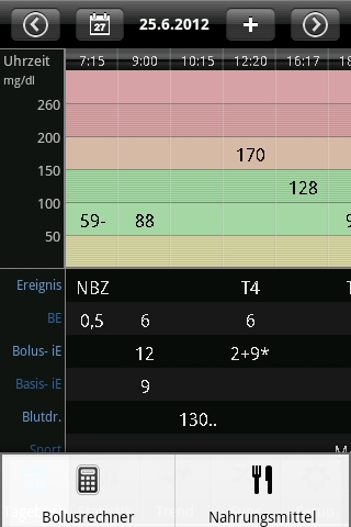 Android App