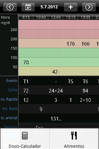 Android App