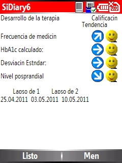 SiDiary - Diabetes Software para Smartphone