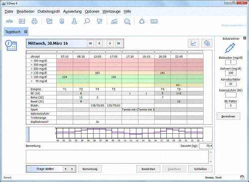 SiDiary - Diabetes-Tagebuch - Blutzucker-Tagesprofil SiDiary - Diabetes-Tagebuch - Blutzucker-Tagesprofil