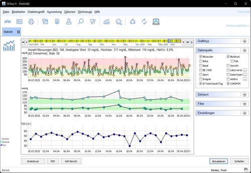 SiDiary - Diabetes Software - Statistik 1 SiDiary - Diabetes Software - Statistik 1