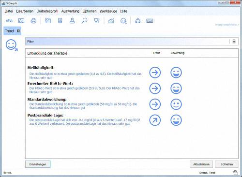 SiDiary - Diabetes Software - Trendanalyse SiDiary - Diabetes Software - Trendanalyse